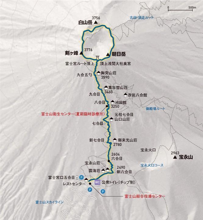 Vejledning i at bestige Fuji-bjerget